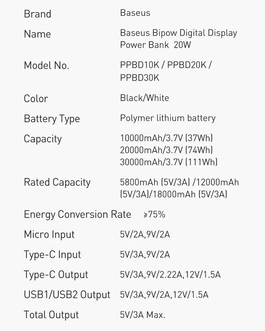 Baseus Power Bank 20000mAh/10000mAh, chargeur portable et batterie externe 20W Charge rapide disponible.