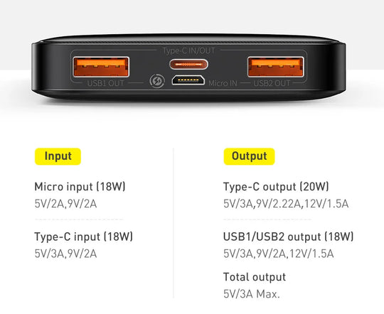 Baseus Power Bank 20000mAh/10000mAh, chargeur portable et batterie externe 20W Charge rapide disponible.