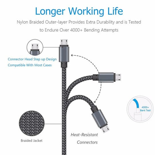 Câbles de chargeur micro USB en métal 2M, charge rapide, court.