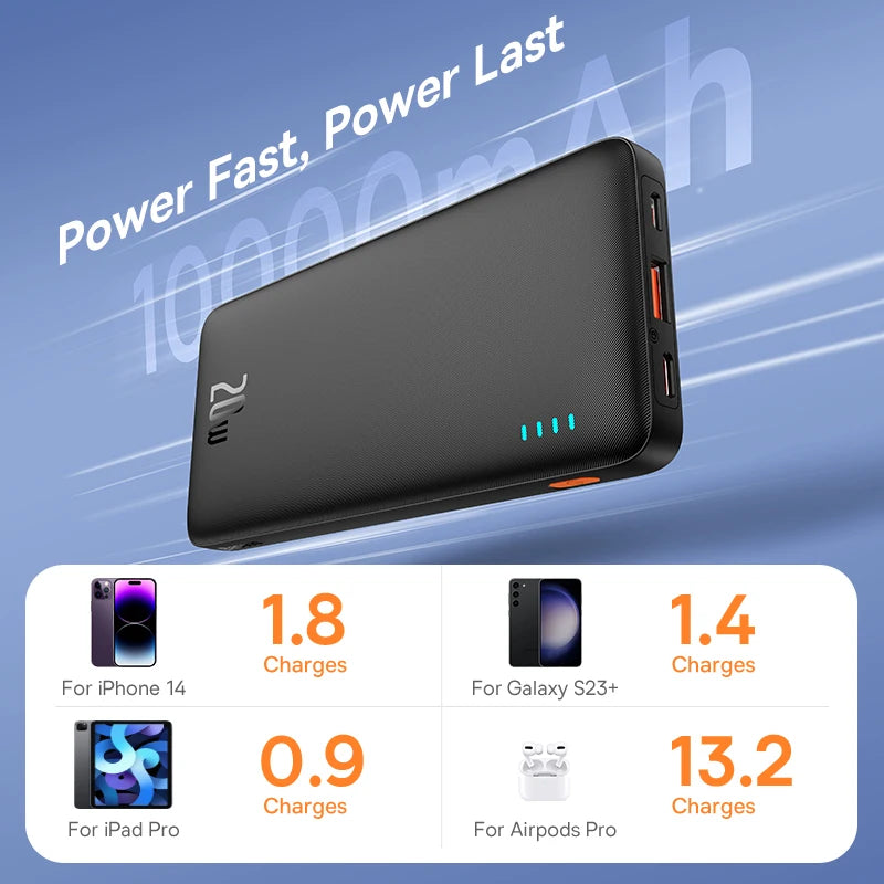 Baseus Airpow 20W Power Bank 10000mAh-20000mAh Charge rapide compatible avec iPhone, Samsung et autres marques.