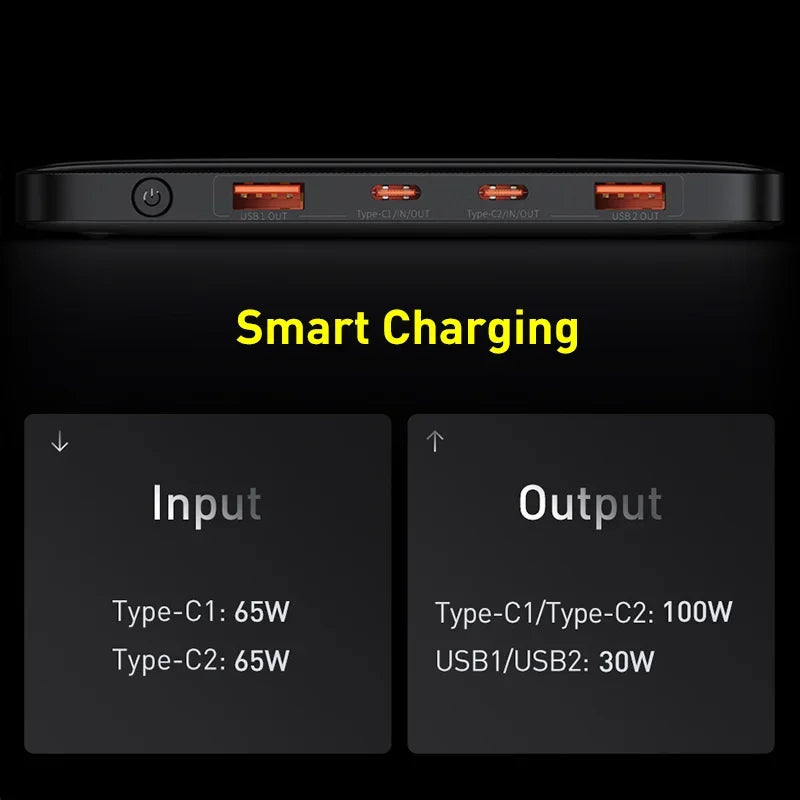 Chargeur de batterie externe portable à charge rapide 20000 mAh pour MacBook, ordinateur portable 