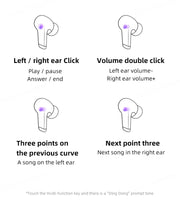 Écouteurs sans fils Lenovo LP5 TWS