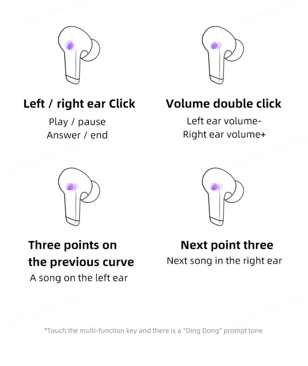Écouteurs sans fils Lenovo LP5 TWS