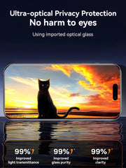 Protection d'écran anti-espion pour iPhone