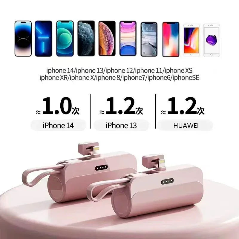 Mini Power Bank 10000mAh 2 en 1 Chargeur de téléphone portable rapide Batterie externe Power Bank Plug Play Type-C pour iPhone Samsung Huawei.