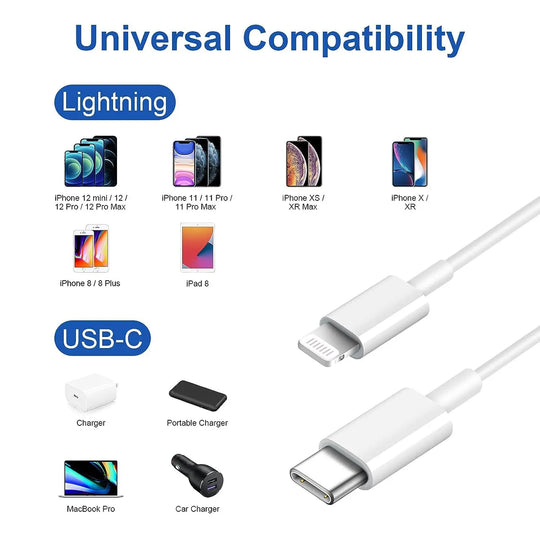 Chargeur rapide iPhone USB-C, câble Lightning [Lot de 2] Charge rapide longue durée (6 pieds) pour 13/12 Pro Max, 13/12/11 Pro Max.