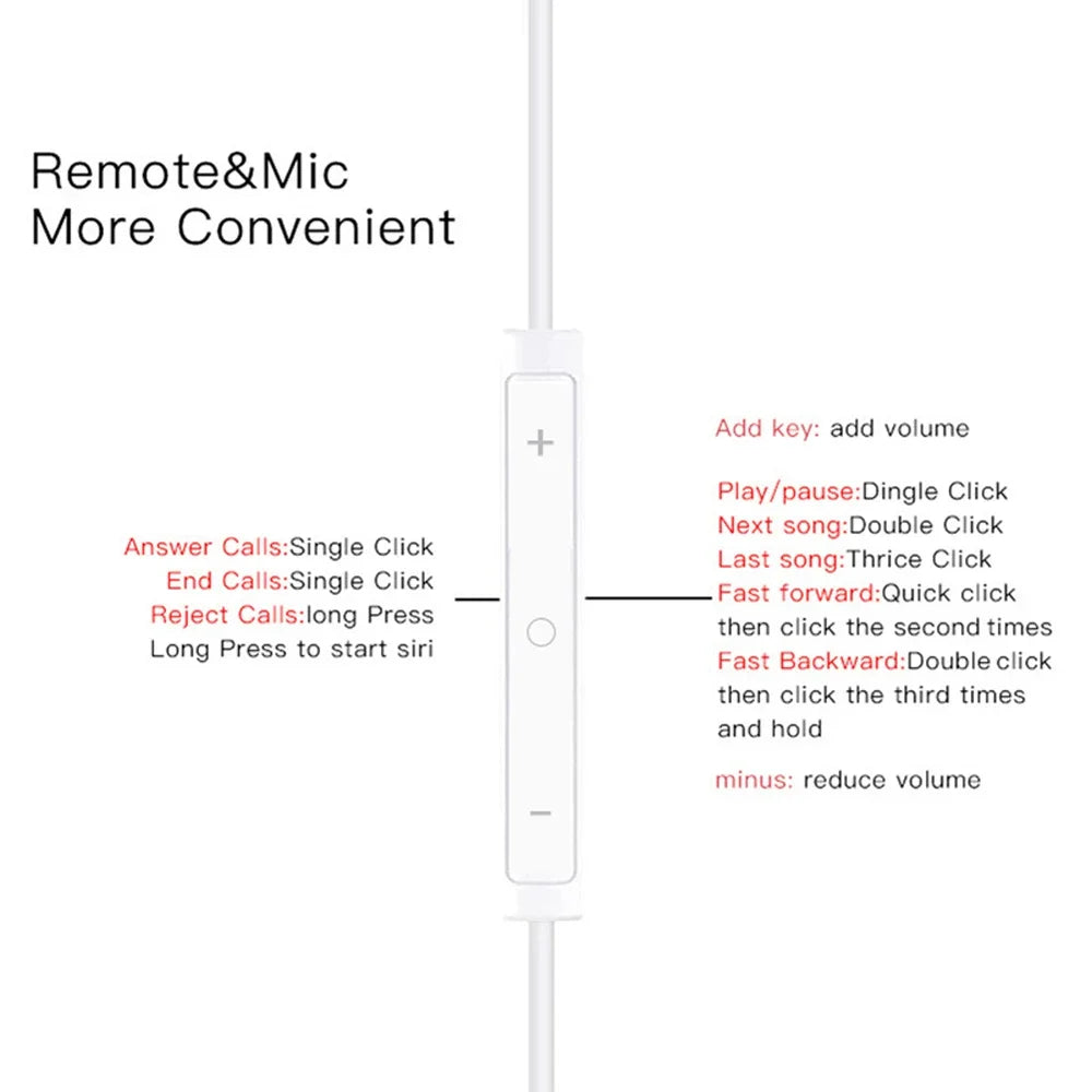 Écouteurs filaires, compatibles avec Apple iPhone. Mode accessoires casque Bluetooth disponible.