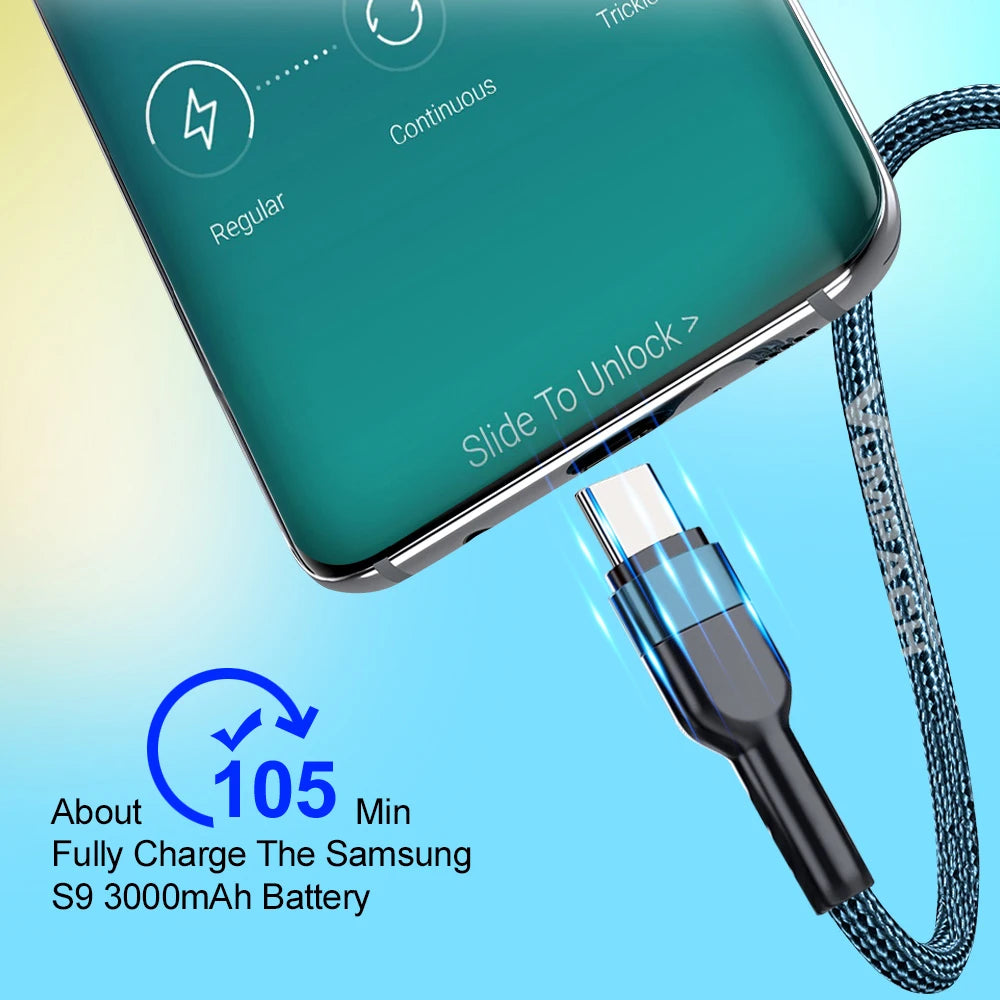 Câble USB C rapide pour Samsung s21 xiaomi 14 13 Iphone 15. 