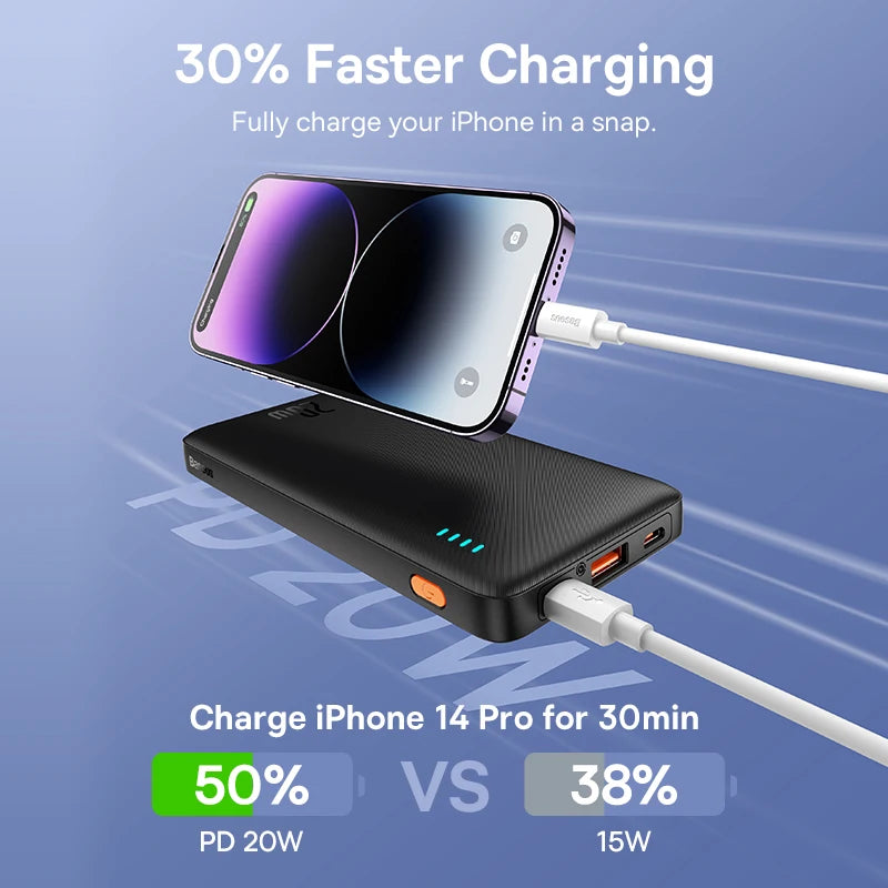 Baseus Airpow 20W Power Bank 10000mAh-20000mAh Charge rapide compatible avec iPhone, Samsung et autres marques.